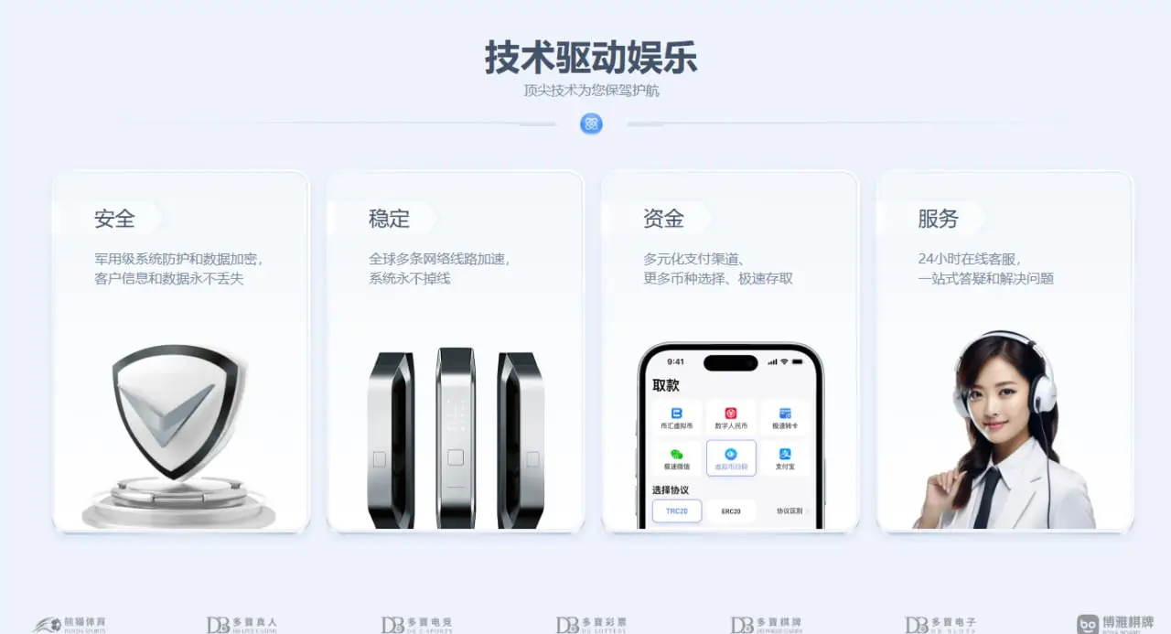 亚博体育注册后的功能体验